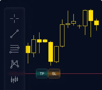 100+ Indicators