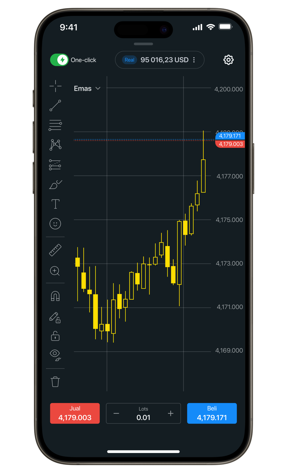 Exness Mobile Terminal